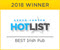 Akron Canton Hotlist 2018